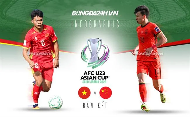 Các sự kiện đá gà đặc biệt
